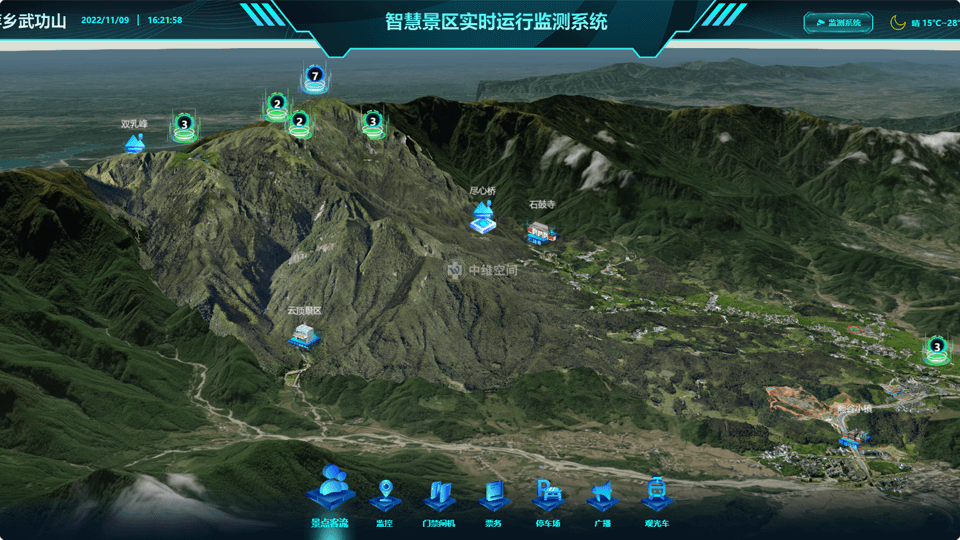 商州倾斜摄影技术在旅游规划中的应用？